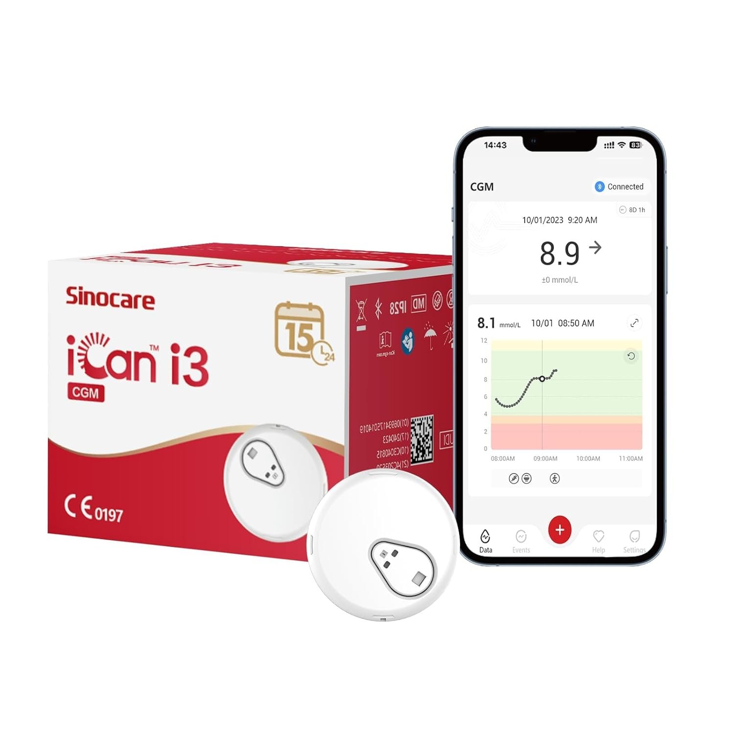 Sinocare iCan i3